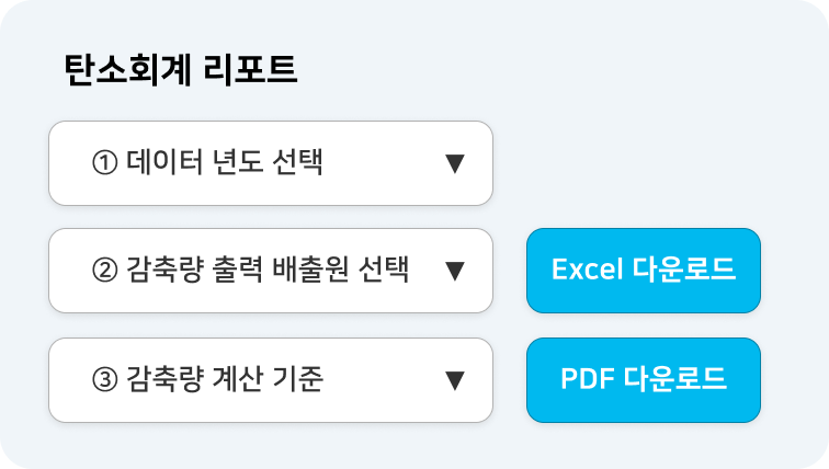 탄소회계 리포트